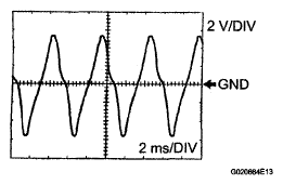 G05110014