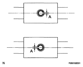G05111619
