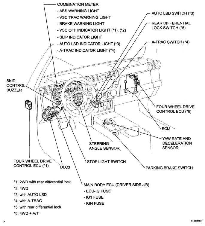G05112202