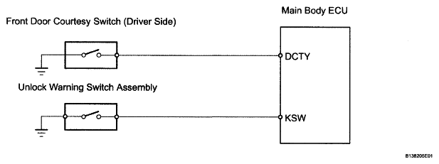 G05113834