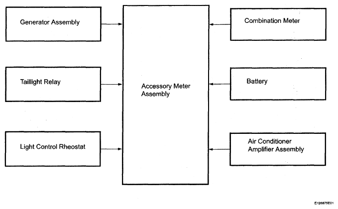 G05113949