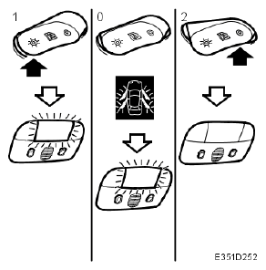 G05121291