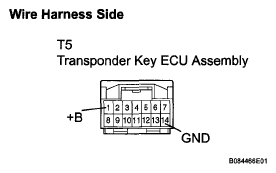 G05131874