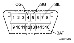 G05132146