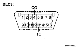 G05132148