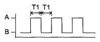 G05132198