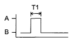 G05132200