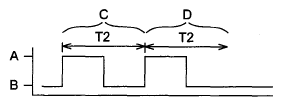 G05132202