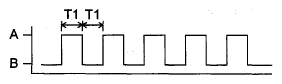 G05132203