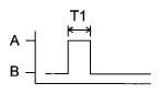 G05132204