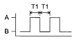G05132205