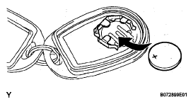 G05132240