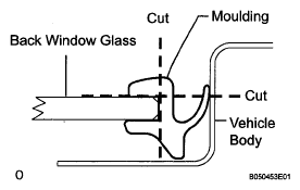 G05132593