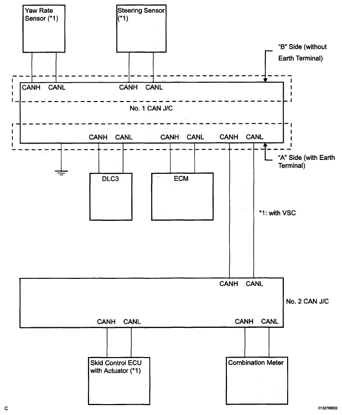 G05132954