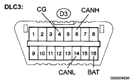 G05132955
