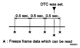 G05136950
