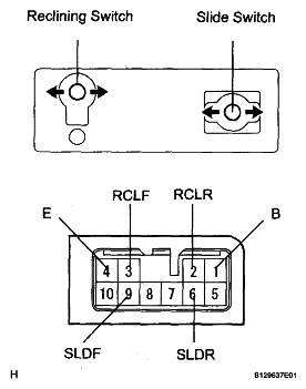 G05142110