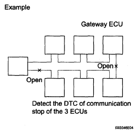 G05143240