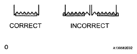 G05150501