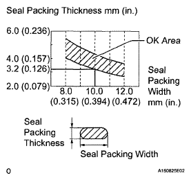 G05153153