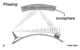 G05156095
