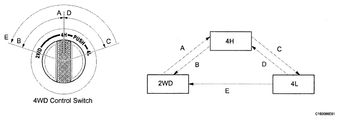 G05159066