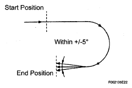 G05159728