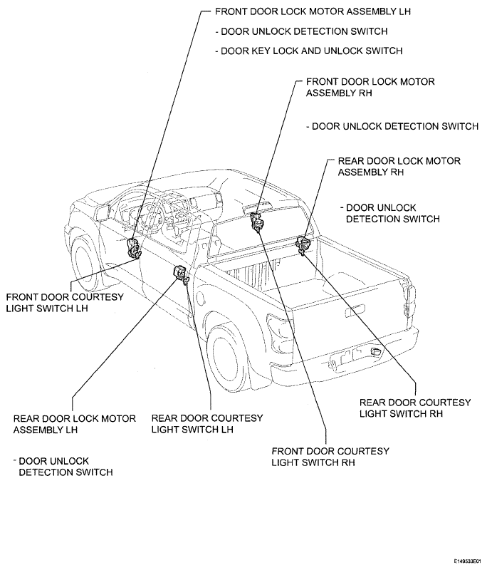G05161022