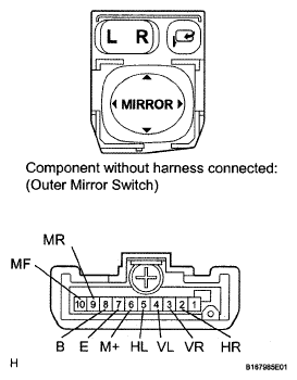 G05161713