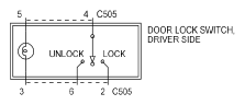 G05177909