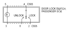 G05177911