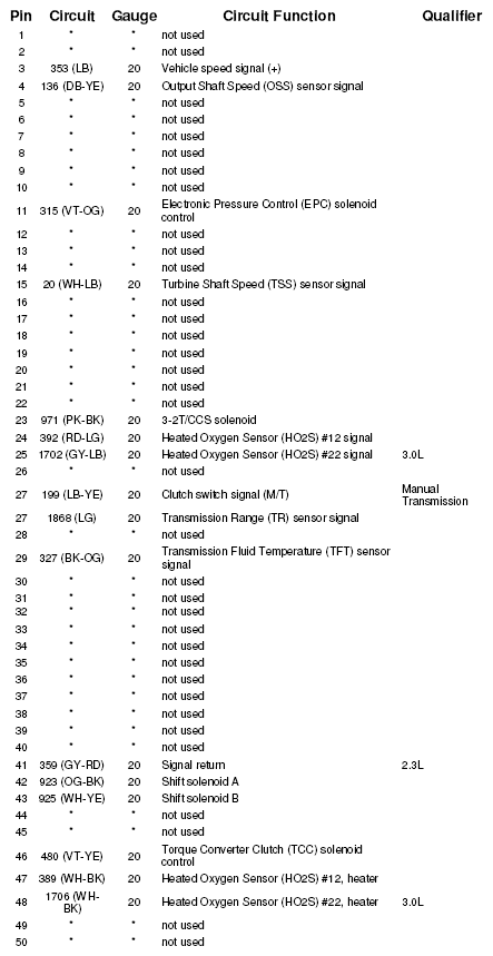 G05178361