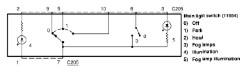 G05180917