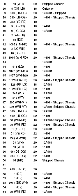G05181201