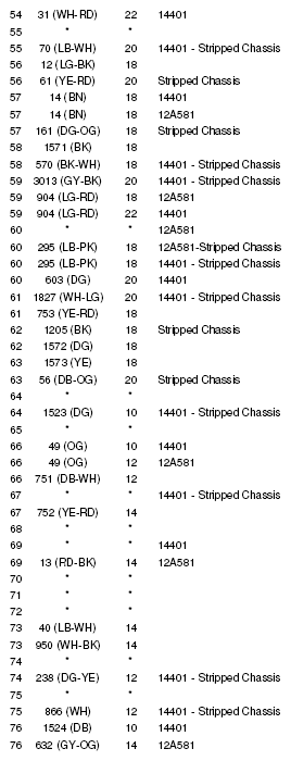 G05181202