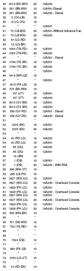 G05181208
