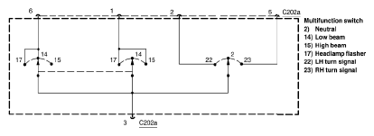G05182483