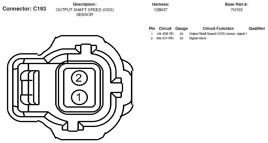G05183190