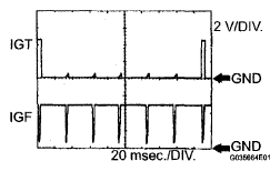 G05183895