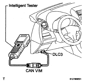G05184536