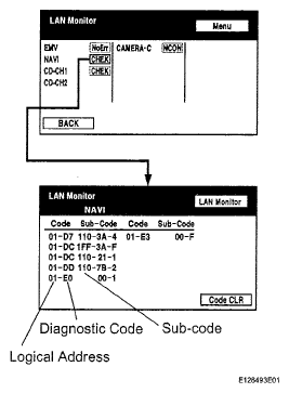 G05189806