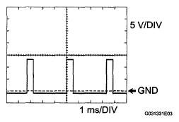 G05190689