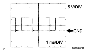 G05190690