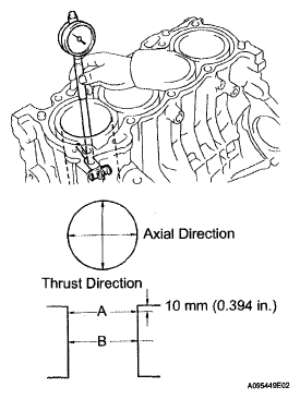 G05193070