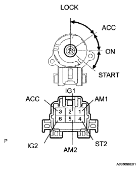 G05193481