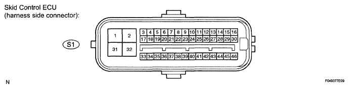 G05194770