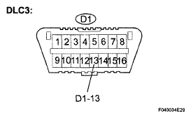 G05195935