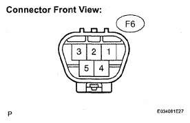 G05196000