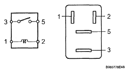G05196223