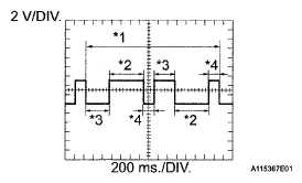 G05196588